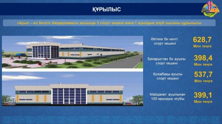 Қазалыда 3 спорт кешенінің құрылысы жүргізілуде