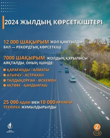 12000 шақырым жол қамтылды