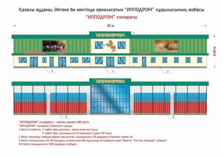 ҚАЗАЛЫДА ЖАҢА ИППОДРОМ ҚҰРЫЛЫСЫН БАСТАУ ЖОСПАРЛАНЫП ОТЫР