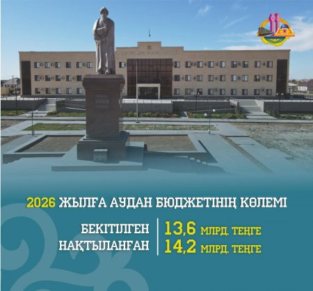 2026 жылдың 4 айында ауданның әлеуметтік-экономикалық көрсеткіші 100 пайыздан артық орындалды